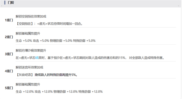 《新月同行》恒沙抽取建议